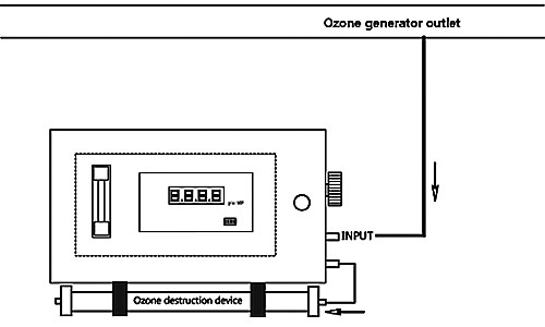 Ozone-Detector-11