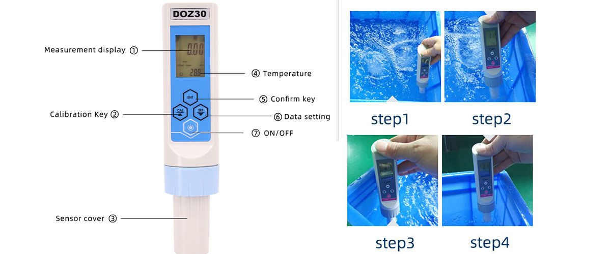 Ozone-Analyzer-4