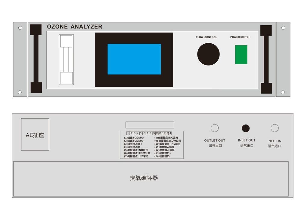 ozone-analyze-1